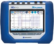 HDPQ Power Quality Analyzer