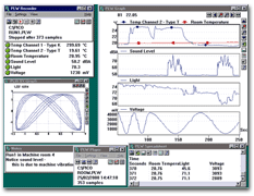 PicoLog Data Acquisition Software