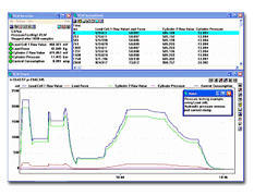 PicoLog Data Acquisition Software