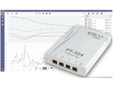 Data Logger Software