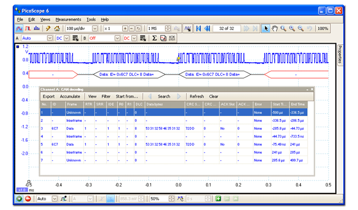 Serial Decoding