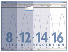 Flexible Resolution Oscilloscopes