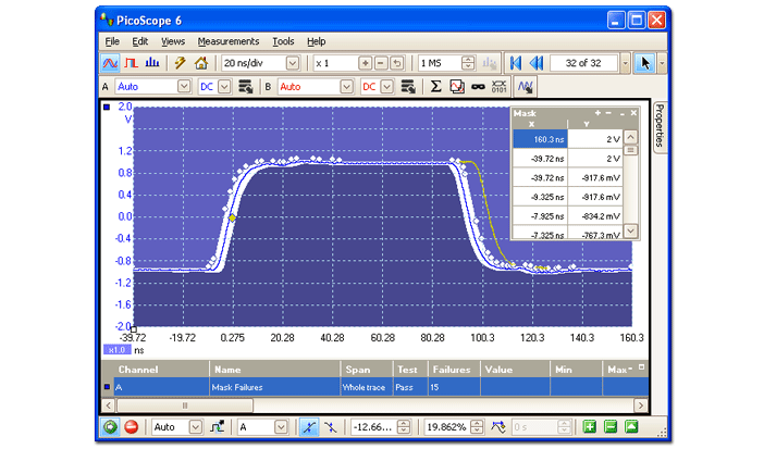 Mask Limit Testing