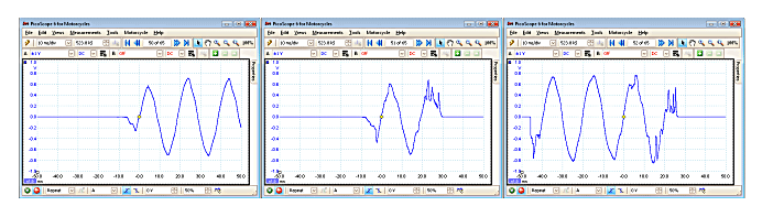 Store up to 10000 waveforms in the buffer