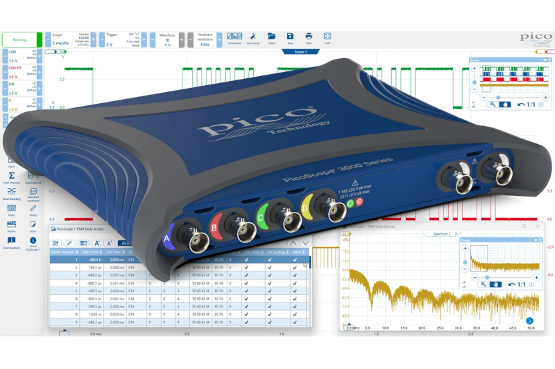 Digital USB Oscilloscope (3417E / 3418E)