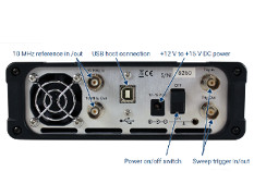 PicoVNA Backpanel